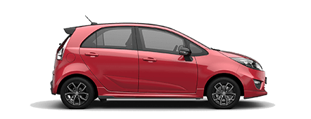 IRIZ